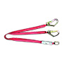 Personal Protective Equipment