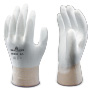 Various Types of Personal Protective Equipment