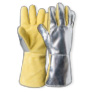 Various Types of Personal Protective Equipment